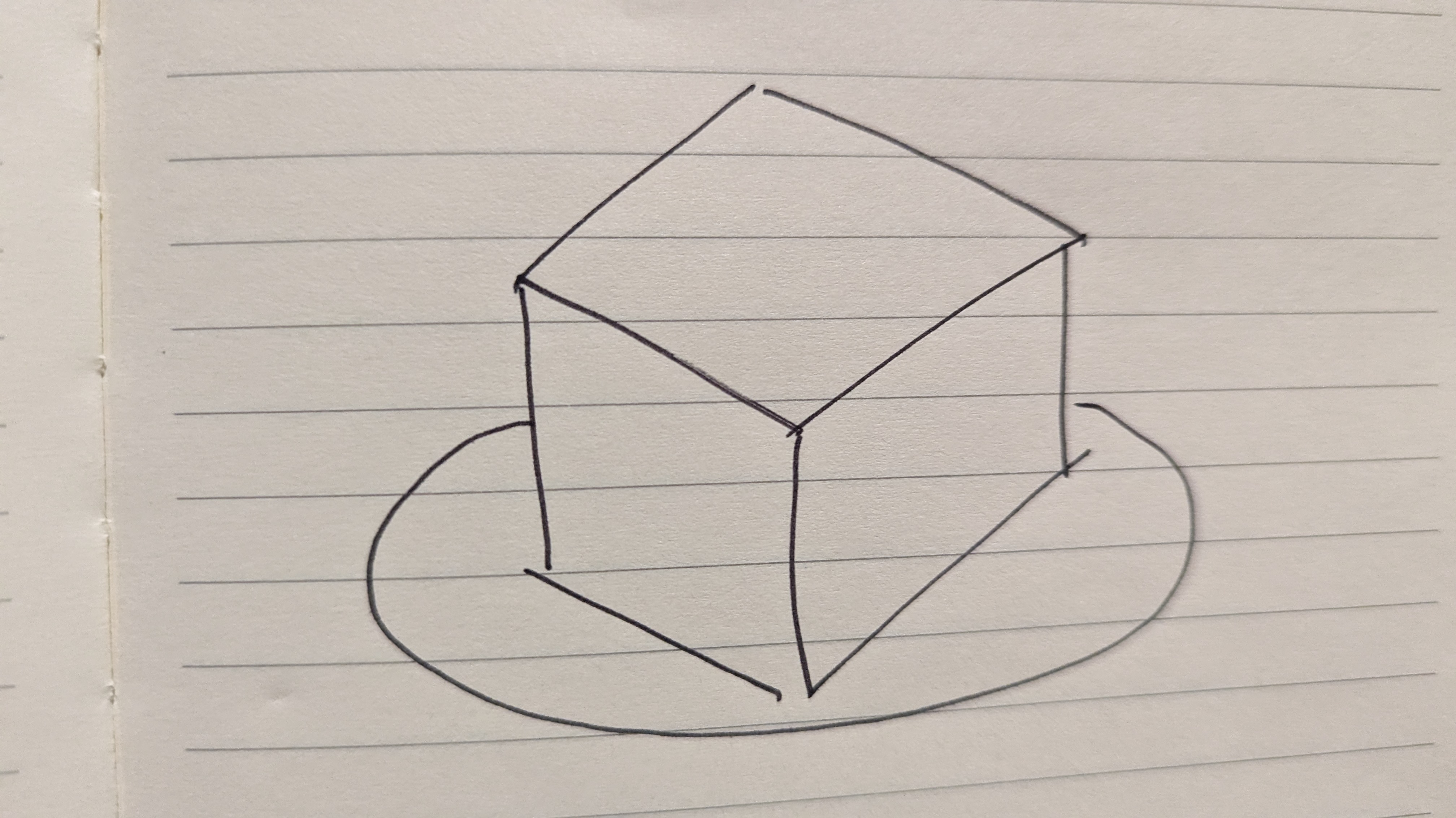 Sketch Cube